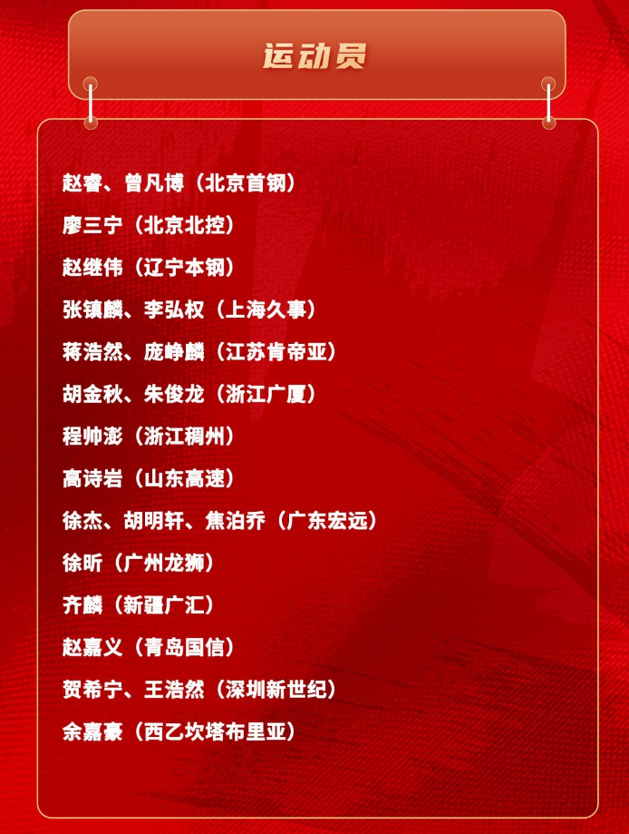 开云体育网址-郭士强霸气！其他主帅不敢用的人 被他招入中国男篮 上演草根逆袭